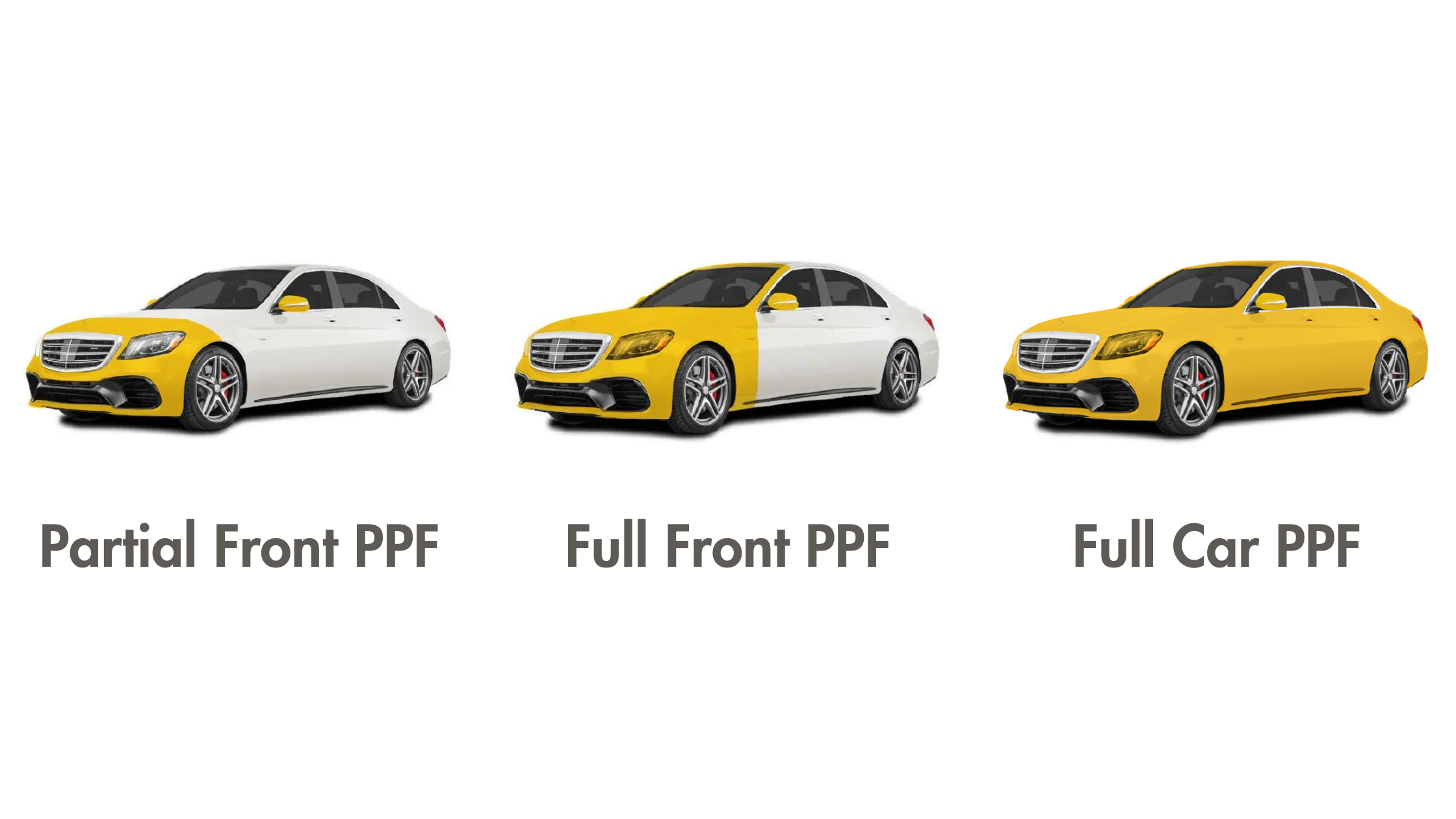 PPF Coverage and types Vehicle showcasing three types of PPF coverage: partial front PPF, full front PPF, and full vehicle wrap Details to Include in the Image: Partial Front PPF: Coverage Areas: Front bumper, hood, fenders, and side mirrors. Price: Starting from $999. Full Front PPF: Coverage Areas: Entire front end of the vehicle, including the hood, fenders, front bumper, and side mirrors. Price: Starting at $1,700. Full Vehicle Wrap: Coverage Areas: Comprehensive protection for the entire exterior of the vehicle. Price: Starting at $3,000.