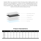 Technical data sheet for Autobahn Black Tint Film showcasing product characteristics and layer construction.